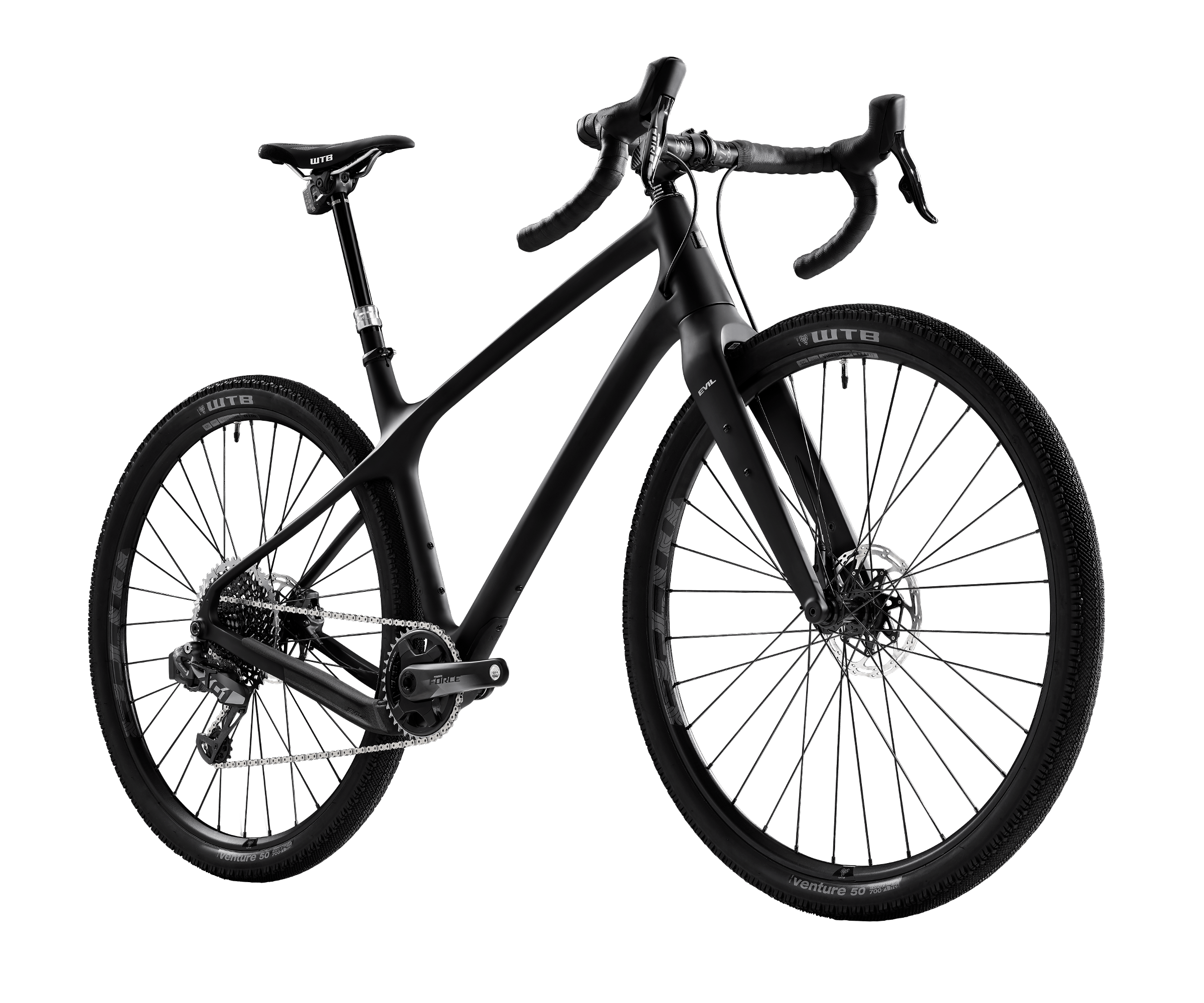 FRAMES – Evil Bikes Global, S.L.